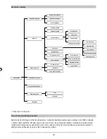 Preview for 12 page of TechniSat DigiPal 2 TX e Quick Start Manual