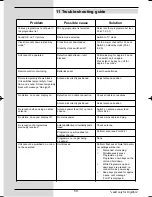 Preview for 50 page of TechniSat DigiPal 2 Operating Manual