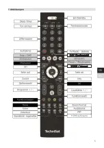 Preview for 5 page of TechniSat DIGIPLUS UHD S Quick Start Manual