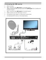 Preview for 8 page of TechniSat Digit ISIO S2 Quick Start Manual