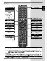 Preview for 63 page of TechniSat DIGIT MF4-K CC User Manual