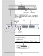 Preview for 6 page of TechniSat DIGIT MF4-S Operating Instructions Manual