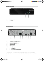 Preview for 6 page of TechniSat DIGIT S3 DVR Quick Start Manual