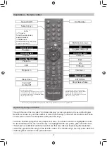 Preview for 4 page of TechniSat DIGIT Series Short Manual