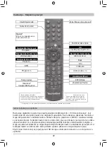 Preview for 22 page of TechniSat DIGIT Series Short Manual