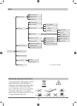 Preview for 30 page of TechniSat DIGIT Series Short Manual