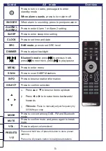 Preview for 5 page of TechniSat DigitRadio 100 Manual