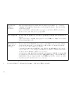 Preview for 58 page of TechniSat DigitRadio 110 IR Instruction Manual