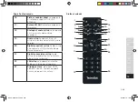 Preview for 463 page of TechniSat DIGITRADIO 140 Instruction Manual