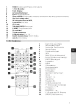 Preview for 5 page of TechniSat DIGITRADIO 370 CD IR Manual