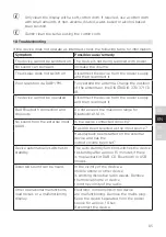 Preview for 85 page of TechniSat DIGITRADIO 370 CD IR Manual