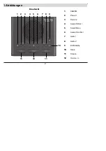 Предварительный просмотр 2 страницы TechniSat DIGITRADIO 51 Instruction Manual