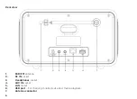 Preview for 6 page of TechniSat DIGITRADIO 580 Instruction Manual