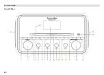 Preview for 60 page of TechniSat DIGITRADIO 580 Instruction Manual