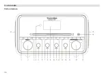 Preview for 116 page of TechniSat DIGITRADIO 580 Instruction Manual