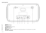 Preview for 174 page of TechniSat DIGITRADIO 580 Instruction Manual