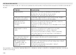 Preview for 392 page of TechniSat DIGITRADIO 580 Instruction Manual