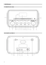 Preview for 4 page of TechniSat DIGITRADIO 585 Instruction Manual