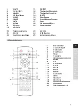 Preview for 5 page of TechniSat DIGITRADIO 585 Instruction Manual