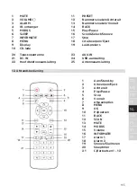 Preview for 165 page of TechniSat DIGITRADIO 585 Instruction Manual