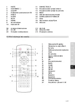 Preview for 245 page of TechniSat DIGITRADIO 585 Instruction Manual