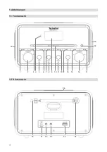 Preview for 4 page of TechniSat DIGITRADIO 586 Manual