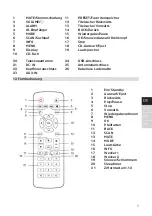 Preview for 5 page of TechniSat DIGITRADIO 586 Manual