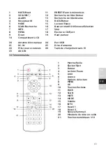 Preview for 83 page of TechniSat DIGITRADIO 586 Manual