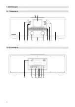 Preview for 4 page of TechniSat DIGITRADIO 650 Instruction Manual