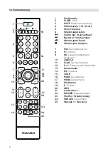 Preview for 6 page of TechniSat DIGITRADIO 650 Instruction Manual