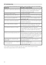 Preview for 84 page of TechniSat DIGITRADIO 650 Instruction Manual