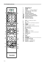 Preview for 132 page of TechniSat DIGITRADIO 650 Instruction Manual