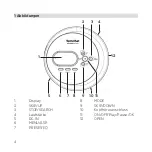 Предварительный просмотр 4 страницы TechniSat DIGITRADIO CD 2GO Instruction Manual