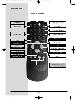 Preview for 4 page of TechniSat DIGITY CI Operating Manual