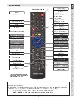 Preview for 5 page of TechniSat DiGYBOXX T4 Operating Instructions Manual