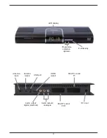 Preview for 6 page of TechniSat DiGYBOXX T4 Operating Instructions Manual