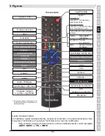 Preview for 155 page of TechniSat DiGYBOXX T4 Operating Instructions Manual