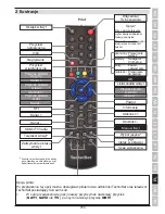 Preview for 755 page of TechniSat DiGYBOXX T4 Operating Instructions Manual