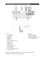 Preview for 6 page of TechniSat DITALIO ST1 English Manual