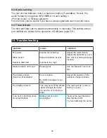 Preview for 27 page of TechniSat DITALIO ST1 English Manual