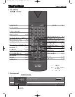 Предварительный просмотр 2 страницы TechniSat EC 4004 Operating Instructions Manual