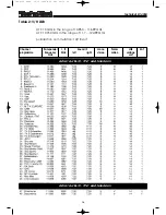 Предварительный просмотр 26 страницы TechniSat EC 4004 Operating Instructions Manual