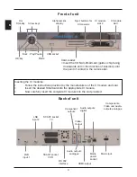 Предварительный просмотр 30 страницы TechniSat EUROKLASSIK 1 Short Instructions