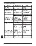 Предварительный просмотр 114 страницы TechniSat EUROKLASSIK 1 Short Instructions