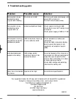 Preview for 11 page of TechniSat GigaSwitch 11/20G Installation Manual And User Instructions