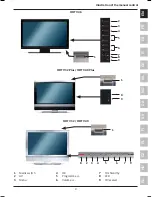 Предварительный просмотр 5 страницы TechniSat HD-VISION 40 PVR Quick Start Manual