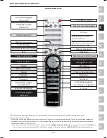 Preview for 55 page of TechniSat HD-VISION 40 PVR Quick Start Manual