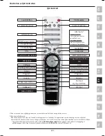 Preview for 211 page of TechniSat HD-VISION 40 PVR Quick Start Manual