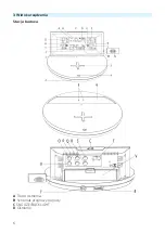 Preview for 6 page of TechniSat IMETEO Q1 User Manual