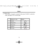 Предварительный просмотр 13 страницы TechniSat Mp4 player User Manual